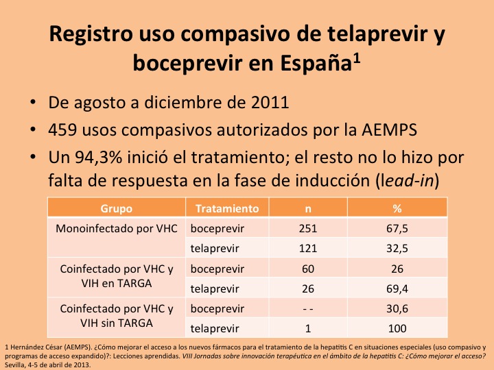 Tabla: Registro del uso compasivo de telaprevir y boceprevir en España